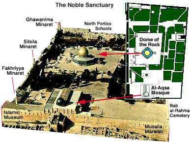 The Noble Sanctuary (al-Haram ash-Shareef) from above, with the Dome of the Rock and al-Aqsa Mosque marked
