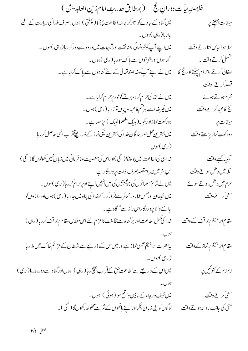 Text of the dua (image)