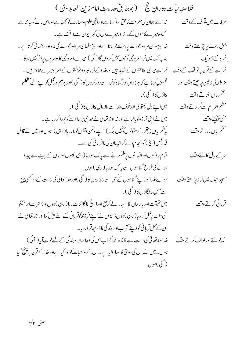 Text of the dua (image)